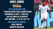 Sur le gril : Angel Gomes