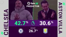 Chelsea v Aston Villa - Opta Predictor