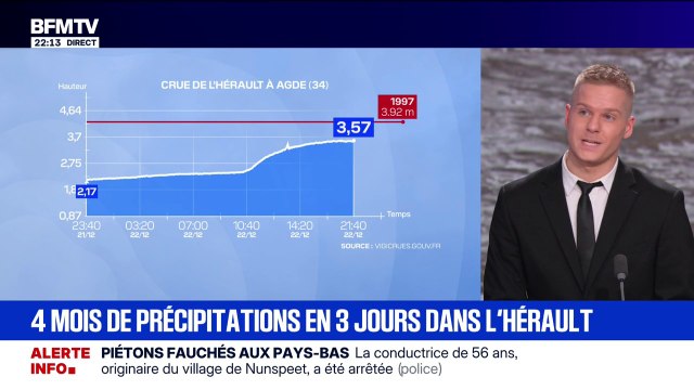Pluie-inondation et crues: l'Hérault a connu quatre mois de précipitations en trois jours