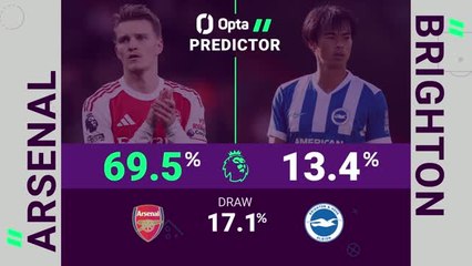 Arsenal v Brighton - Opta Predictor