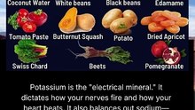 foods packed with more potassium than bananas