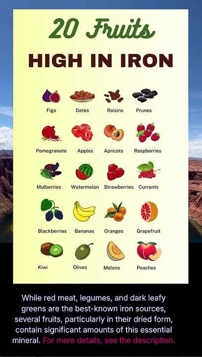 fruits high in iron