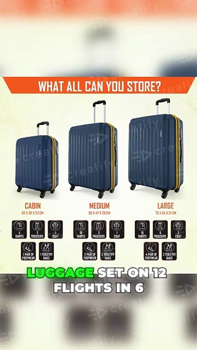 Safari Genius Alley Set of 3 Hard Trolley Bags | 360° Spinner Wheels & Secure Lock 🧳✨