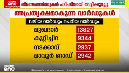 വാർഡ് വിഭജനത്തിൽ അട്ടിമറി; തീരദേശവാർഡുകൾ പടിപടിയായി വെട്ടിക്കുറച്ചു...