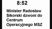 Sikorski rżnie głupa !  Zginęło 87 osób  a gdzie reszta ?