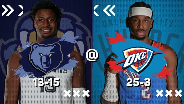 SGA makes history as the Thunder ease past the Grizzlies