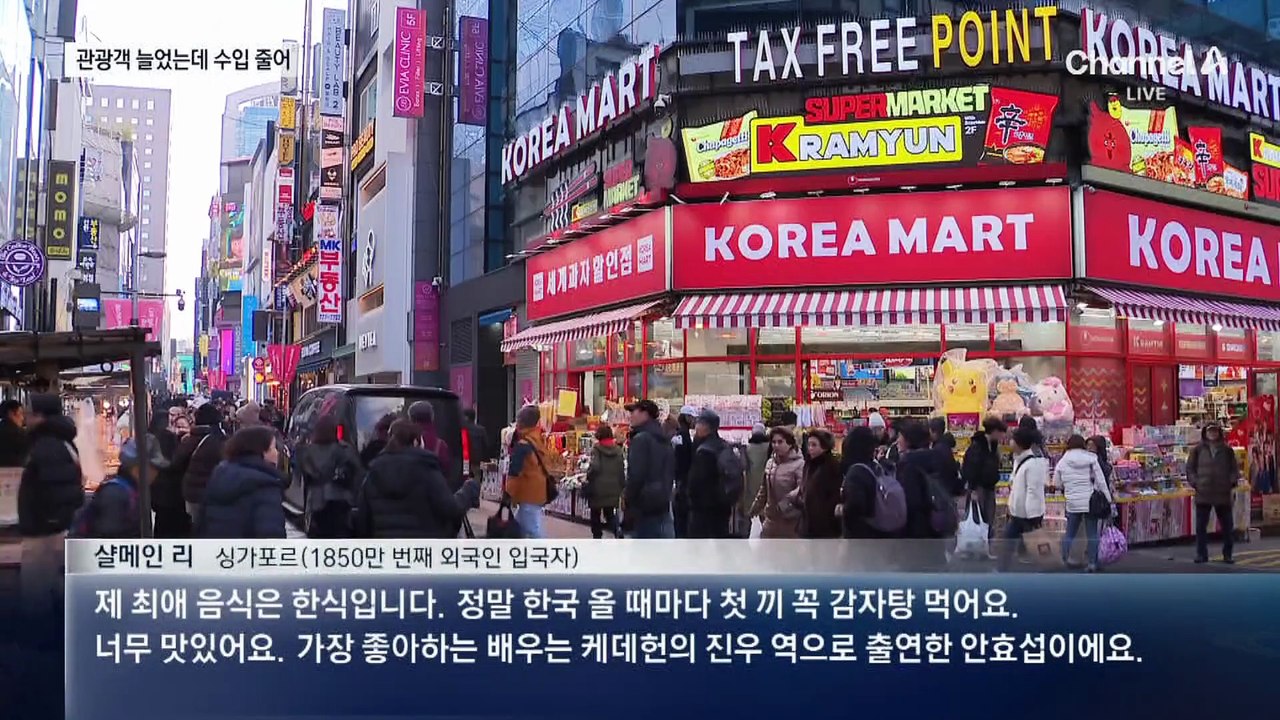 외국인 관광객 1850만 최다…관광 수입은 줄었다