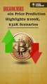 Bitcoin Outlook: $100K Breakout or Drop to $32K?