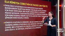 SON DAKİKA... Ela Rümeysa Cebeci'nin ek ifadesi CNN TÜRK'te