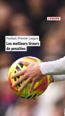Raul Jimenez n’a jamais raté un penalty et égale Yaya Touré… les meilleurs tireurs en Premier League - Foot - Premier League