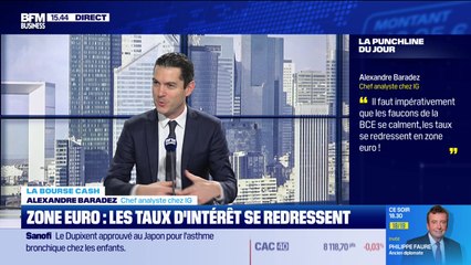 La bourse cash : « Il faut impérativement que les faucons de la BCE se calment, les taux se redressent en zone euro ! » - 23/12