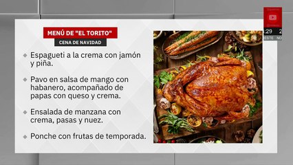 Este será el menú de Navidad y Año Nuevo para detenidos en El Torito