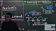 Alternating Current Lecture - 1a | By Ashish Gupta Sir | Unacademy Kota