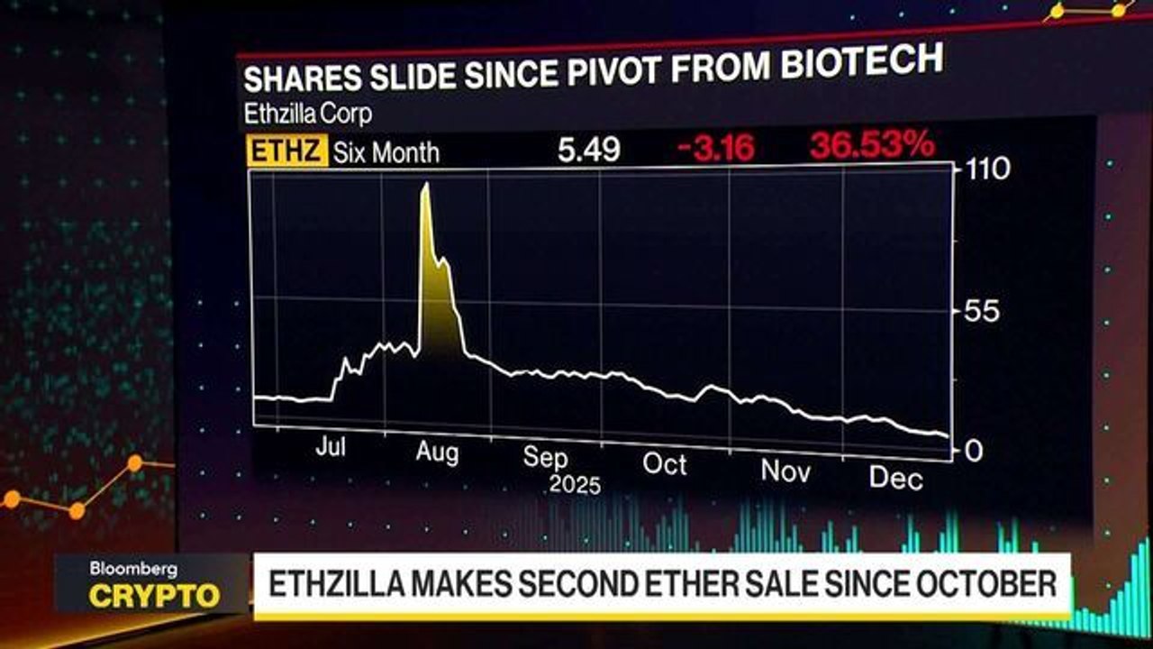 Thiel-Backed Crypto Hoarder ETHZilla Sells Toke...