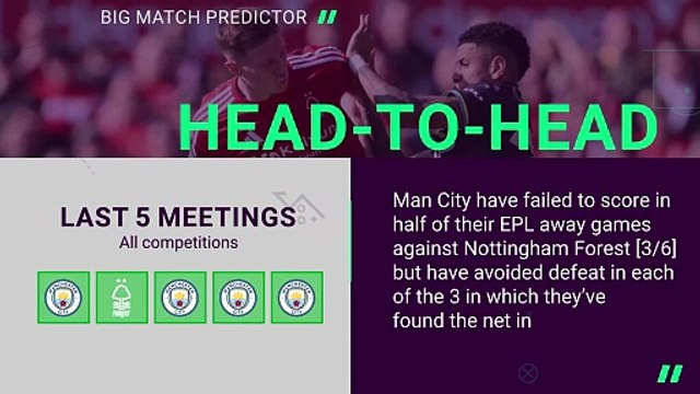 Nottingham Forest v Manchester City - Opta Predictor
