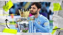 The Football Interview - Season 1 Episode 16 - Bernardo Silva