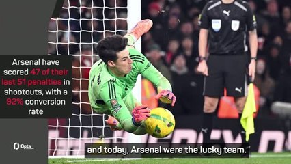 Arsenal were the 'lucky ones' in the shootout - Glasner