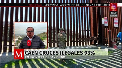Detenciones migratorias caen 93% en frontera de San Diego al iniciar año fiscal 2026