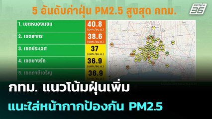 กทม. แนวโน้มฝุ่นเพิ่ม แนะใส่หน้ากากป้องกัน PM2.5  | โชว์ข่าวเช้านี้  |24 ธ.ค. 68