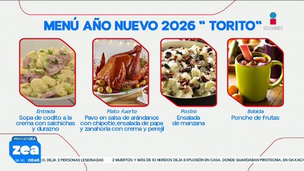 Este será el menú en el "Torito" para Año Nuevo