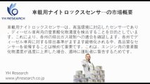 車載用ナイトロックスセンサーの世界市場レポート2025-2031