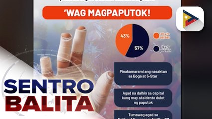 DOH, nakapagtala na ng 7 nasugatan dahil sa paputok