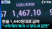 환율 1,440원대로 급락...