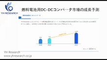 グローバル燃料電池用DC-DCコンバータのトップ会社の市場シェアおよびランキング 2026