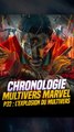 Chronologie Multivers Marvel P32 : L'explosion du Multivers