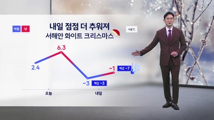 [날씨] 내일 더 추워져...서해안 화이트 크리스마스 / YTN