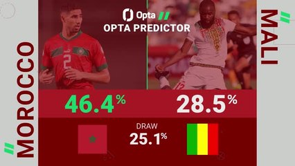 Morocco v Mali - Opta Predictor