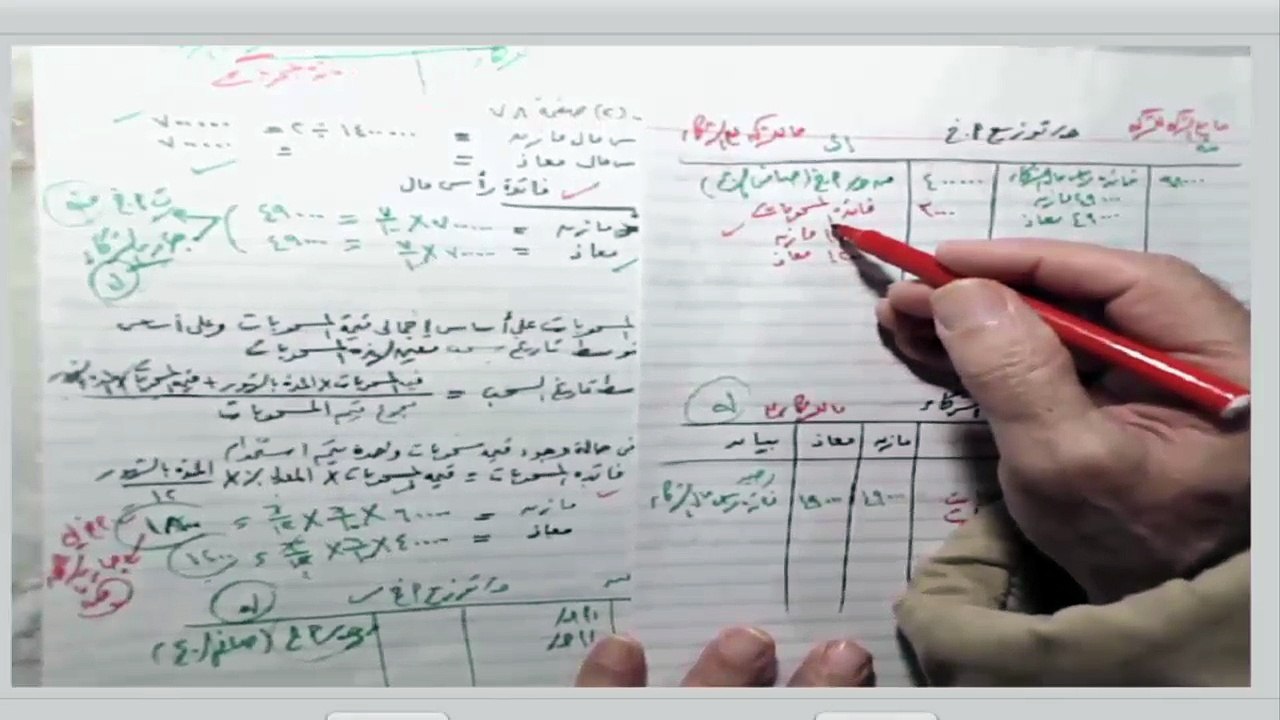 سكشن 2 محاسبة شركات أشخاص 2026 ثانية تجارة الأزهر بنات