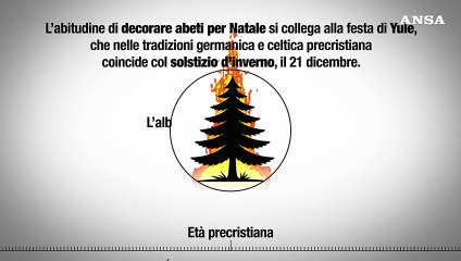 Quali sono le origini dell'albero di Natale