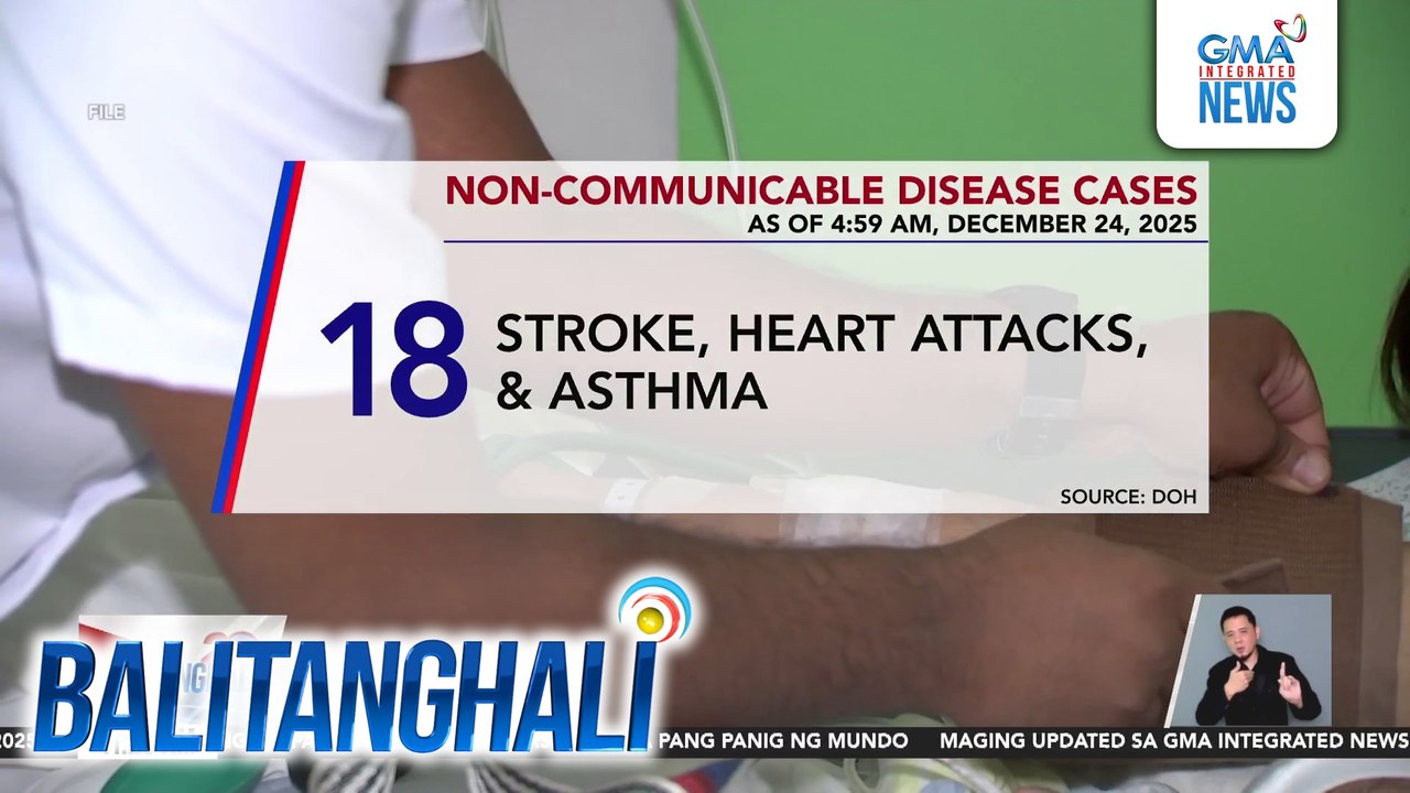 DOH - 18 bagong kaso ng stroke, heart attacks at asthma, naitala hanggang bisperas ng pasko | Balitanghali