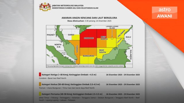Angin kencang, laut bergelora hingga 29 Dis - MetMalaysia