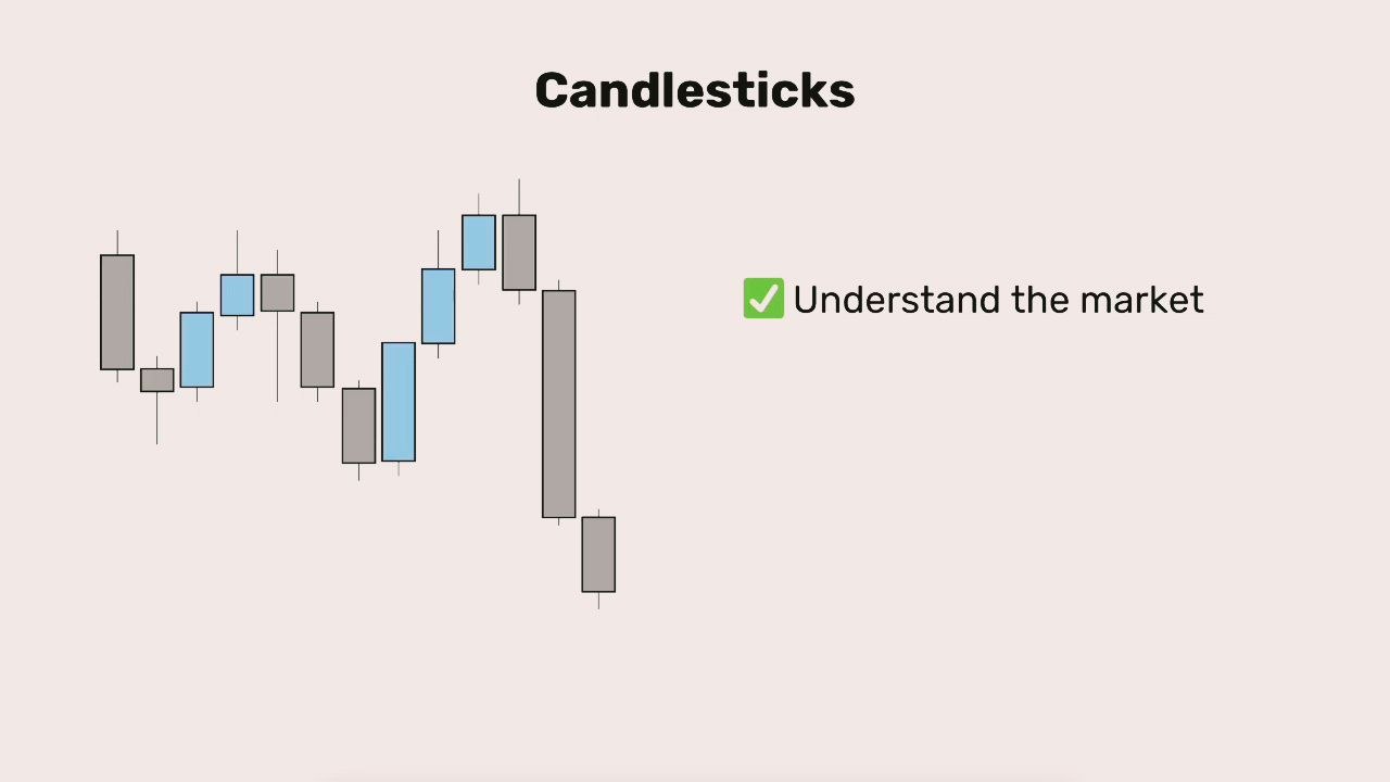 TradingICT