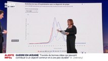 Grippe: l'épidémie continue de s'intensifier en France, quand le pic sera-t-il atteint ?