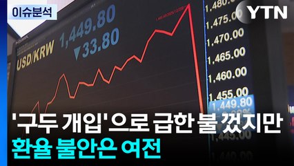 [스타트 경제] '구두 개입'으로 급한 불 껐지만...환율 불안은 여전 / YTN