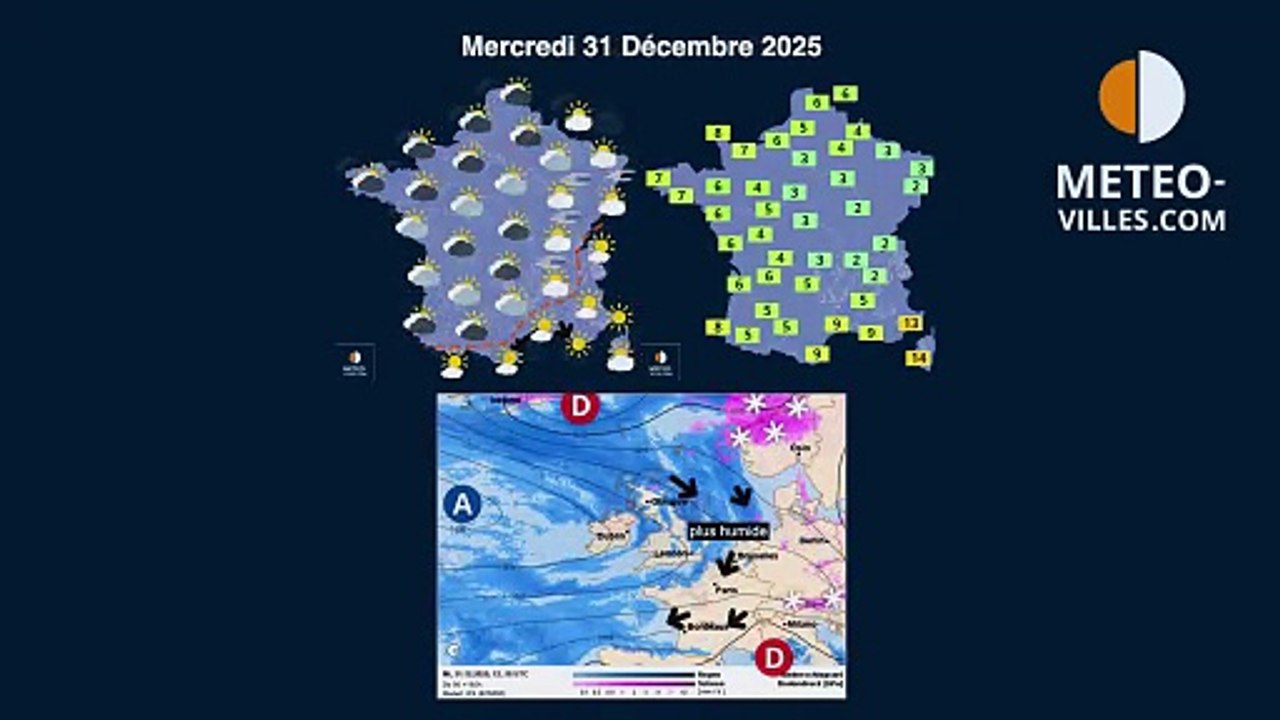 meteo-villes.com