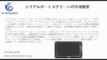 グローバルシリアルポートスクリーンのトップ会社の市場シェアおよびランキング 2026