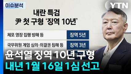 [이슈ON] 특검, 윤 '체포 방해' 혐의 징역 10년 구형...다음 달 계엄 첫 선고 나온다 / YTN