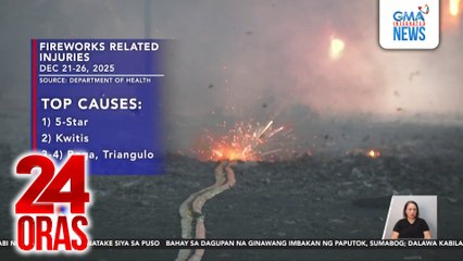 Dapat may batas para panagutin ang mga magulang ng mga batang nagpapaputok — DOH | 24 Oras