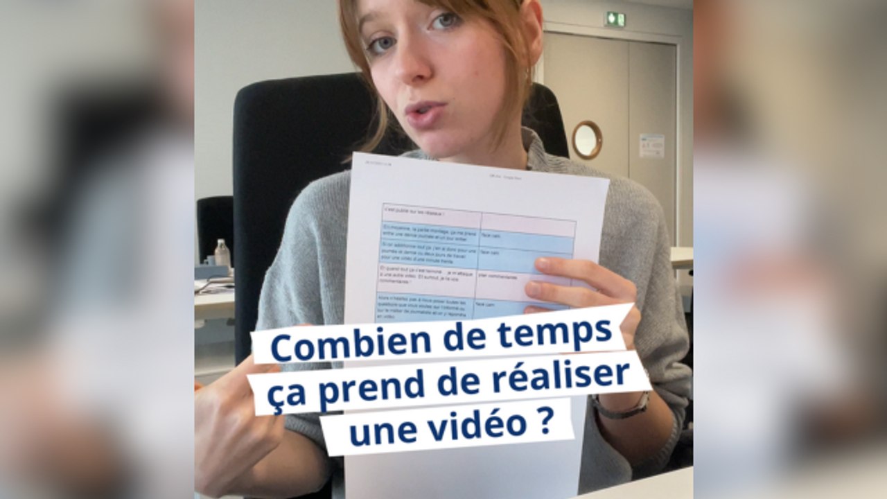 Combien de temps ça prend de réaliser une vidéo ?