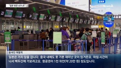 中 “일본행 비자 신청 60%까지 감축” 지시