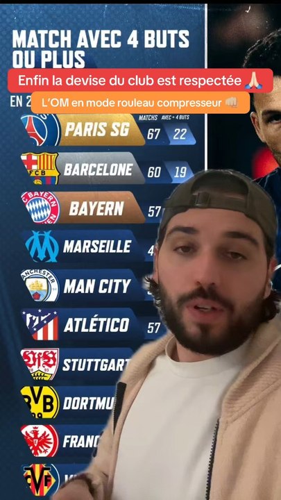 Vous en pensez quoi ?
