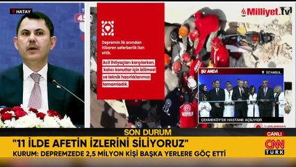 Bakan Kurum: Sözümüzü tuttuk, 455 bin konut tamam