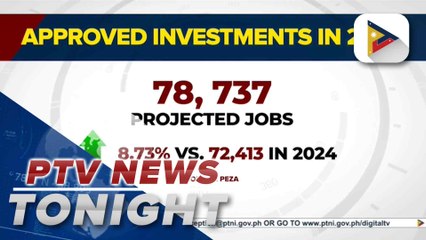 Thousands of job opportunities expected to open for Filipinos after PEZA’s approval of P53-B investments