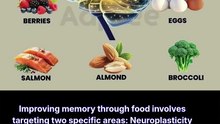 foods that boost brain memory