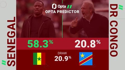 Senegal v DR Congo - Opta Predictor
