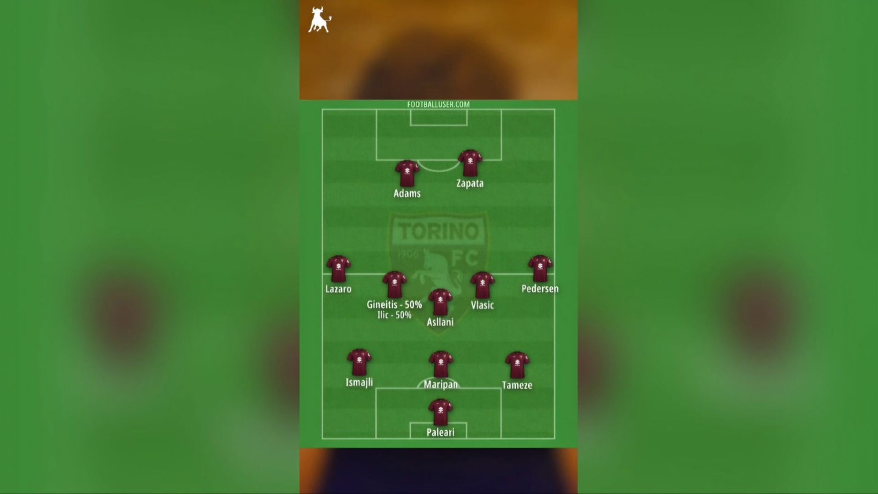 Le probabili formazioni di Torino-Cagliari: il VIDEO